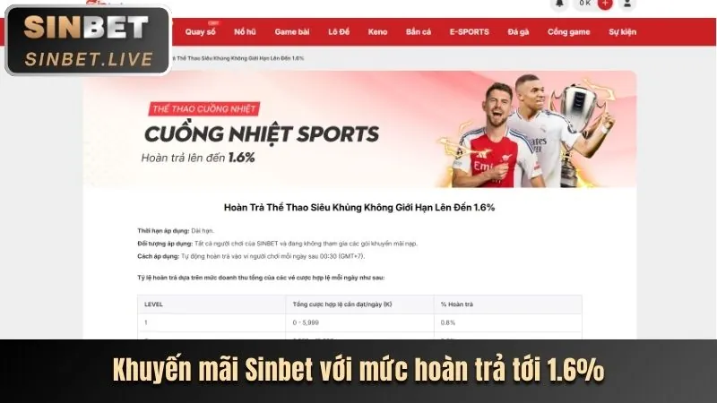 Tỷ Lệ Kèo Cạnh Tranh và Cập Nhật Nhanh Chóng